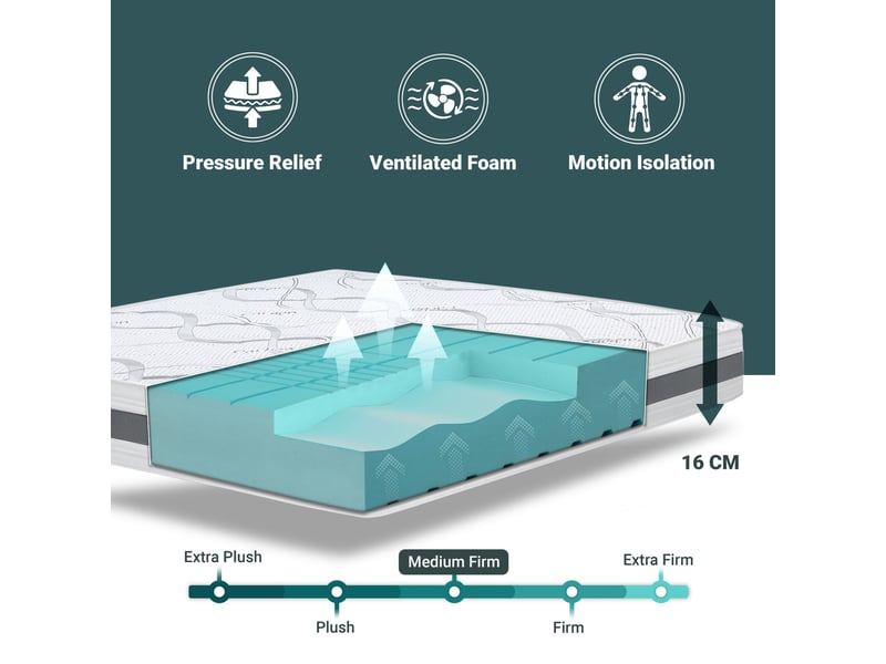  The white stone matelas 70x140 cm fermeté moyenne | hauteur 16 cm | tissu hypoallergénique et respirant | propriétés ergonomiques et auto‑modelantes | fabriqué en italie  - Conforama D