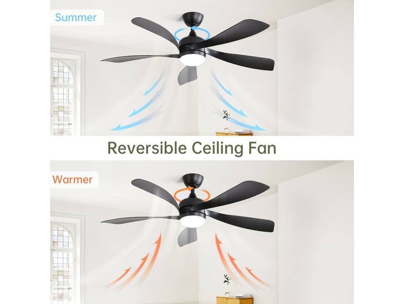 Ventilateur de plafond noir en abs avec led 18 w, 3 températures, télécommande, minuterie et moteur dc silencieux, mode étéhiver  - Conforama C
