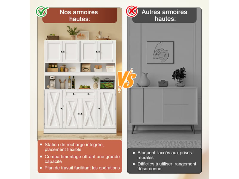 Meuble de cuisine muvano, buffet de cuisine avec plan de travail et prise électrique, 140 × 40 × 185 cm - Conforama R