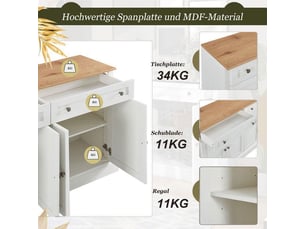Buffet 4 porte(s) 2 tiroir(s) <strong></strong> <strong>Bois naturel</strong> - 150 cm coloris naturel