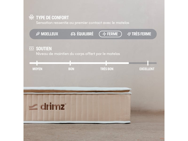  Matelas hybride 180x200x27cm premium - experience - soutient ferme, accueil mi-ferme Expérience - Conforama C
