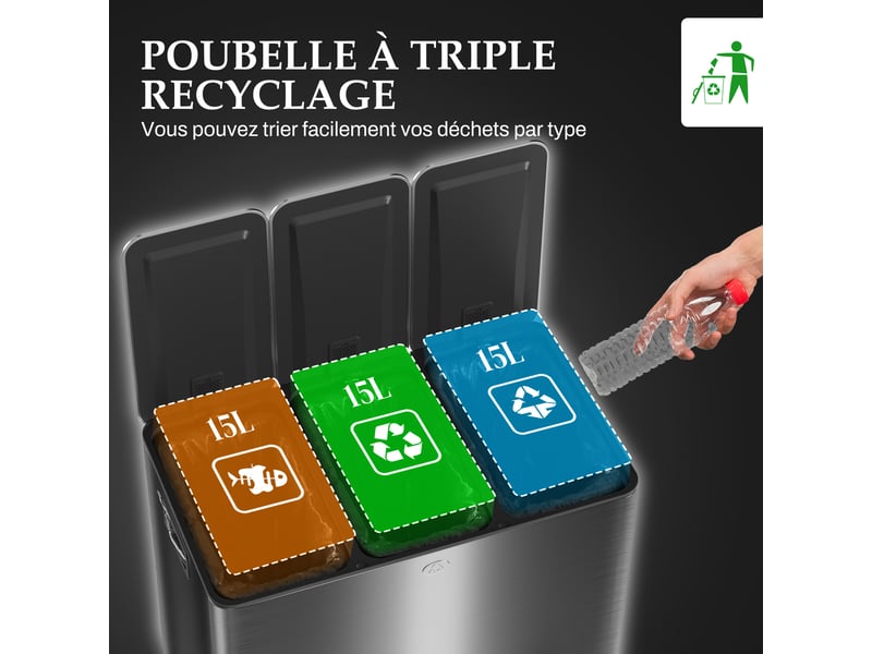  Poubelle de cuisine à pédale 3 compartiments en inox noir 61,9x36,6x43,2 cm  - Conforama D