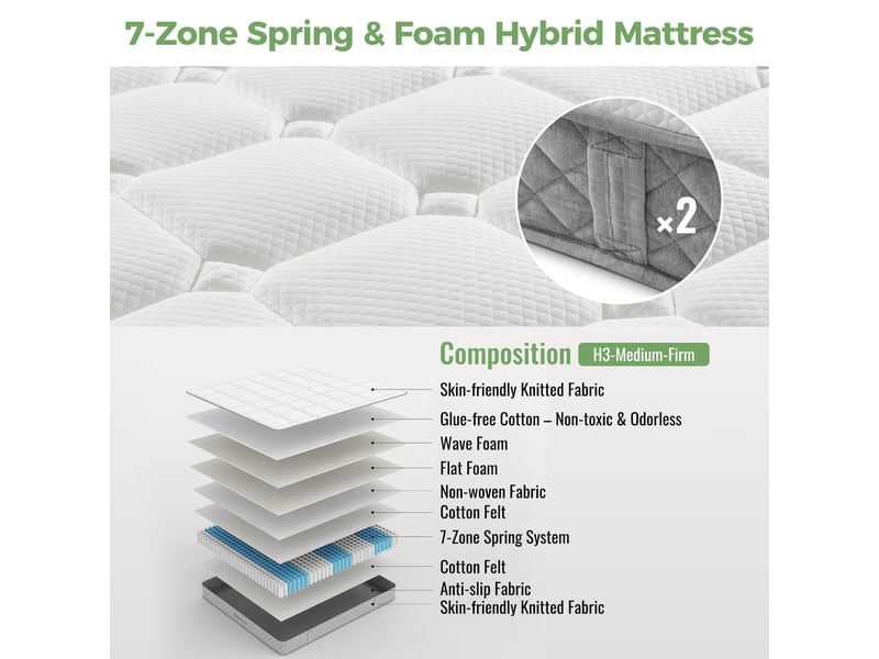  Matelas 7 zones 180x200 h3, ressorts ensachés, mousse froide, certifié oeko-tex, 20 cm, blanc YK-N616P321680 - Conforama E