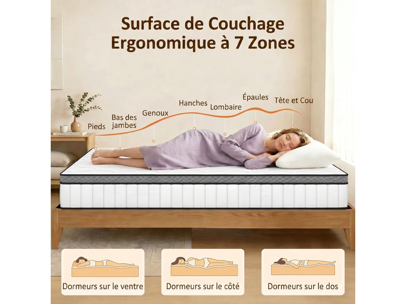 Matelas 140 x 190 cm, matelas à ressorts ensachés 7 zones mousse à mémoire forme au gel rafraîchissant, 20cm d'épaisseur  - Conforama E