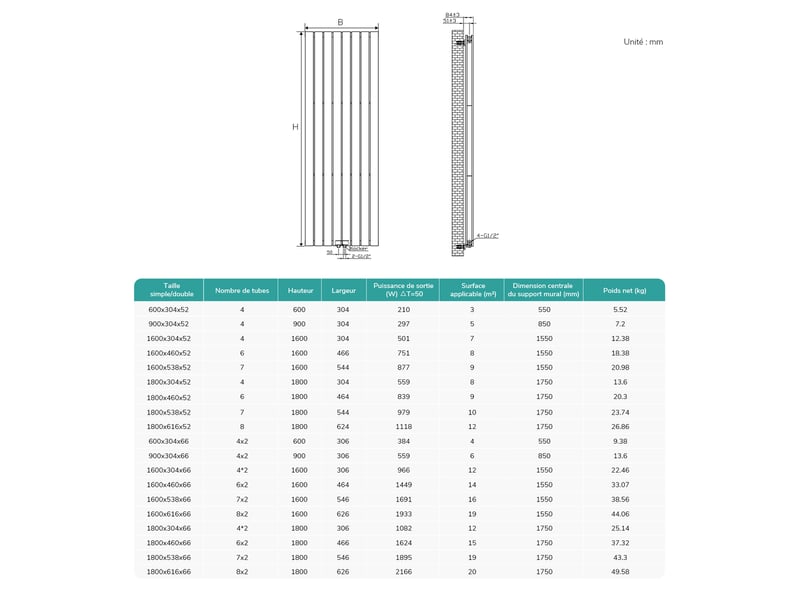 Emke radiateur eau chaude en acier tube plat radiateur mural blanc 180 x 53,8 cm 18959w double couche - Conforama E