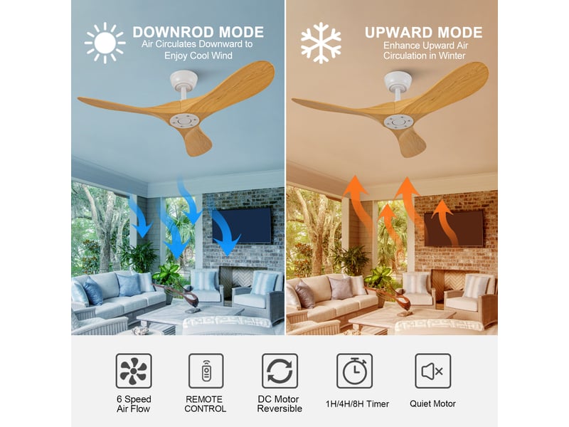  Ventilateur de plafond 42 pouces avec télécommande, 6 vitesses, 3 pales abs, moteur dc réversible, sans éclairage  - Conforama C
