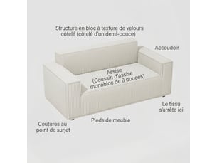 Canapé 2 places blanc en velours côtelé, canapé moderne sans pieds, 178 x 86 x 70 cm
