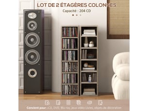 Etagère 21 cm coloris gris