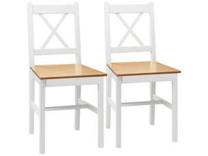 Ensemble table     <strong></strong> <strong></strong> 