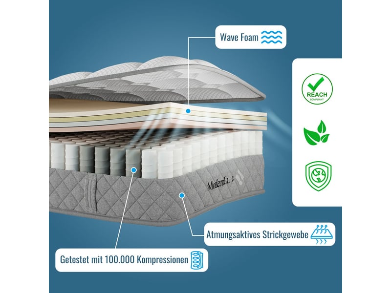  Lit simple, beige, motif cosmique, revêtement pu, matelas inclus  - Conforama D