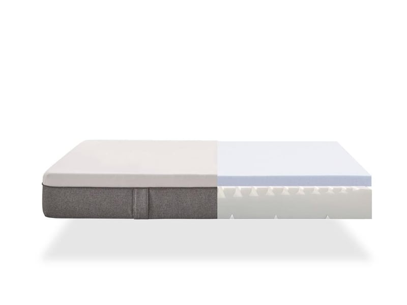 Matelas viscosoft max one dehoussable multizone - 110x200 - fermeté medium- moonia - Conforama C