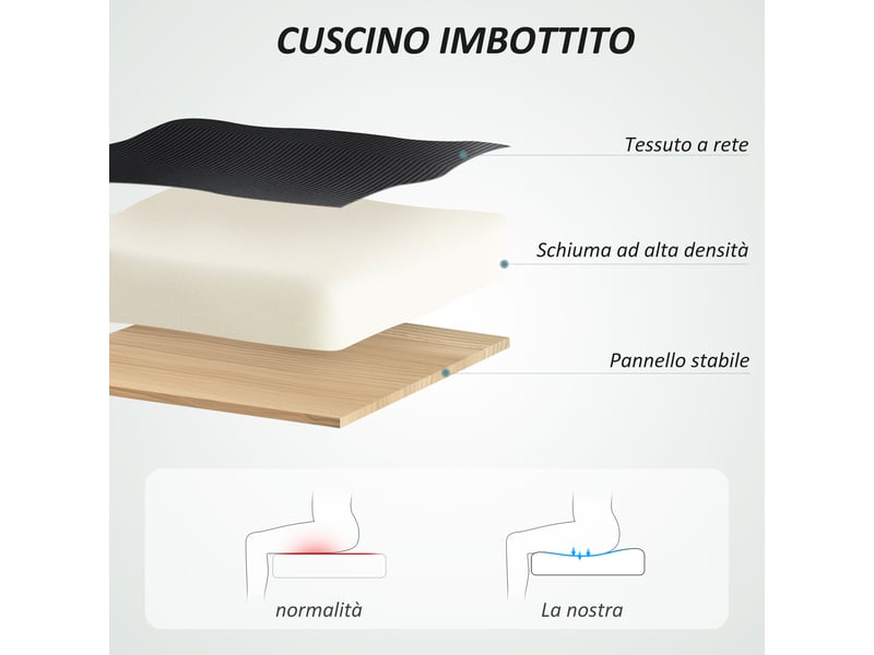 Chaise de bureau ergonomique noire avec appuie-tête réglable, dossier maille et accoudoirs relevables - Conforama W