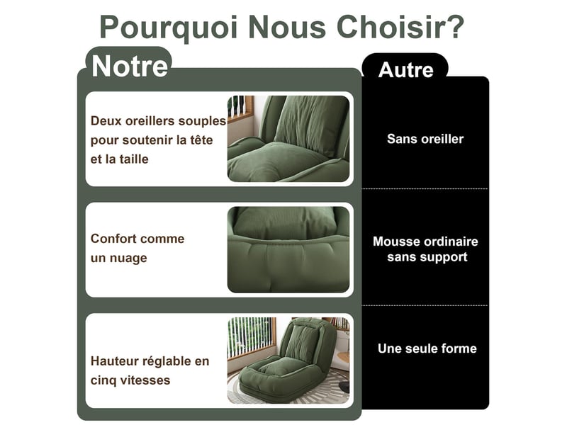  Chauffeuse convertible inclinable 5 positions avec 2 coussins vert W1198P488083 - Conforama E