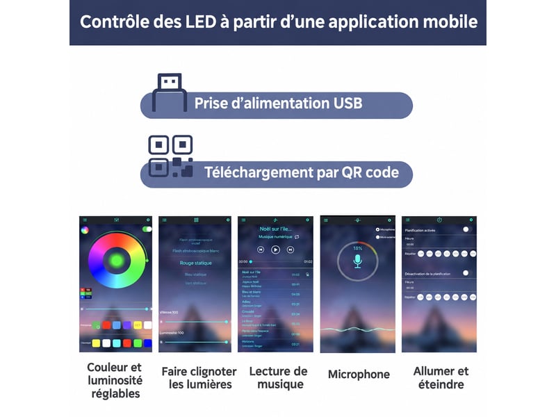  Buffet blanc brillant 140 cm avec éclairage led commandé par application  - Conforama E