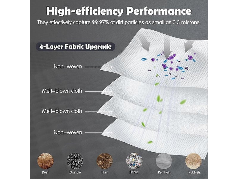  10pcs dust bags hepa filter for omni s1 pro robot vacuum cleaner parts replacement dust bags washable filters  - Conforama D