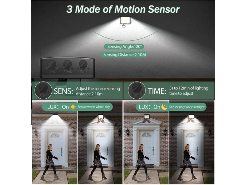  50w projecteur led extérieur détecteur mouvement ip66 5000lm 6500k pour jardin - rw  - Conforama B