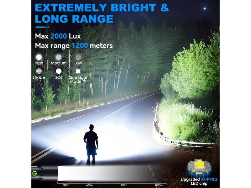  Magnetic rechargeable flashlights,2000lm 5000mah high lumens flashlight with 9 modes,waterproof, adjustable,powerful  - Conforama B