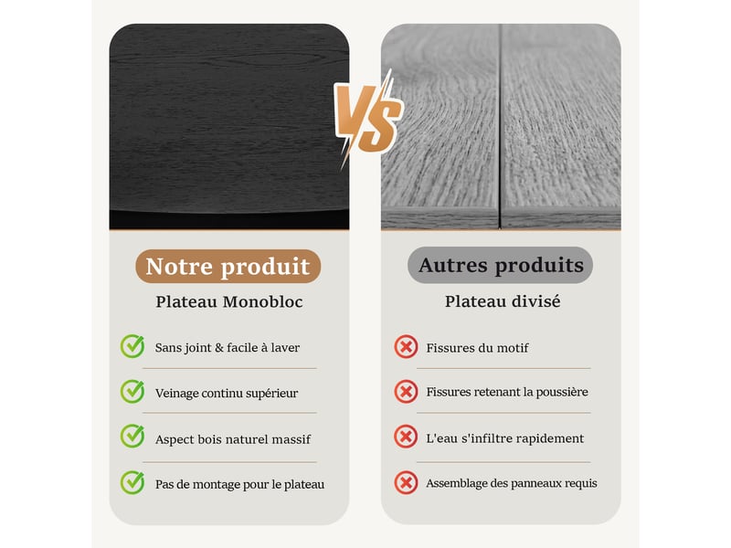  Ensemble table et 4 chaises - table rectangulaire 160x80 cm monobloc en chêne noir et pieds métal, 4 chaises en tissu marron moka et pieds métal  - Conforama E
