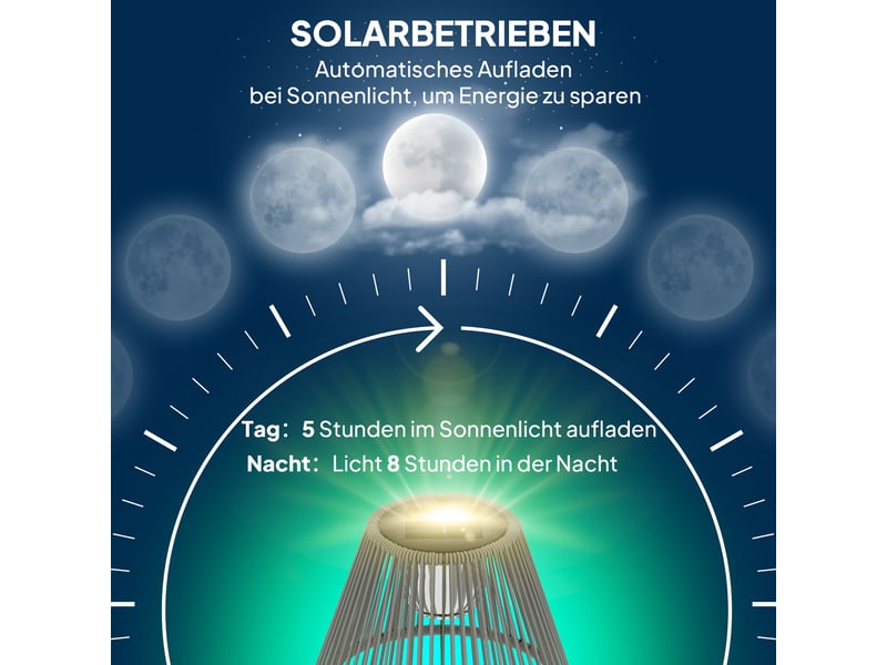  Lampadaire solaire extérieur,meulva,33x33x135 cm,25 led ip44,acier et résine tressée,gris  - Conforama E