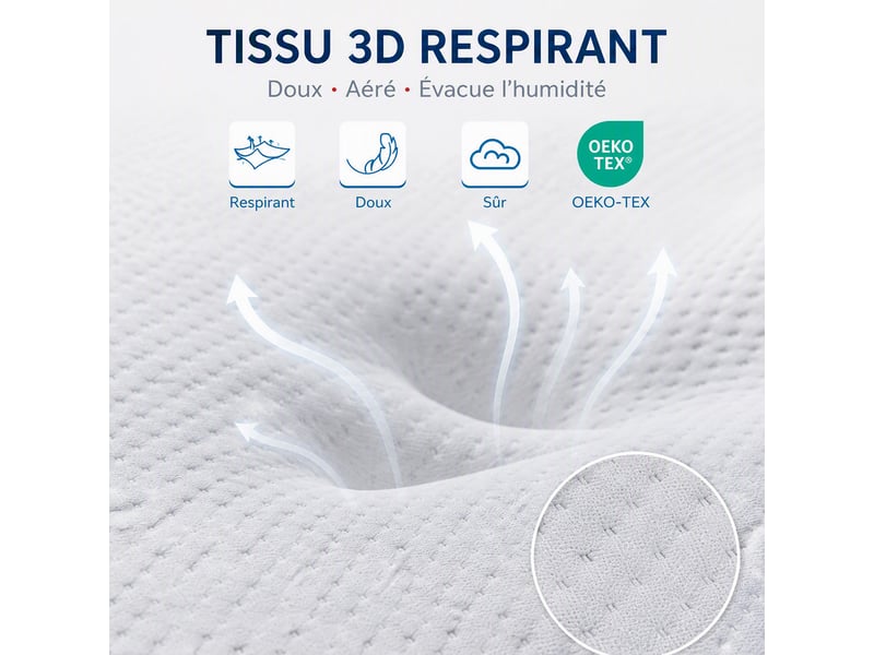  Matelas 75x180 cm inre, épaisseur 10 cm . Mousse à mémoire de forme ,double face ,respirant et confortable ,housse lavable  - Conforama C