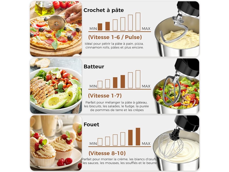  Robot pâtissier yashe 1500 w, 4,5 l + 5 l, noir  - Conforama B