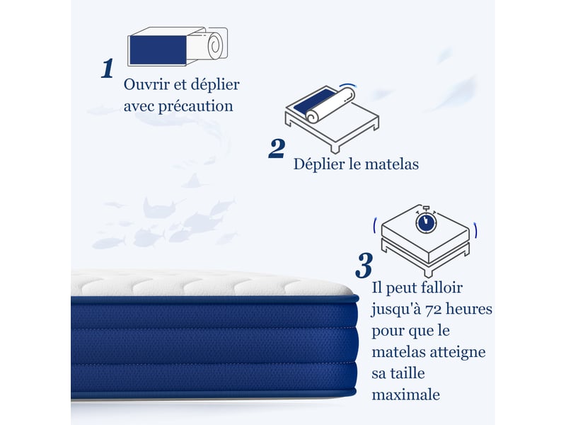 Matelas à ressorts ensachés individuellement 150x200cm – 22cm d'épaisseur, 7 zones de confort, soutien moyenferme (h3h4), ergonomique, respirant et anti-acariens, certifié oeko-tex. 7 zones de confort - Conforama R