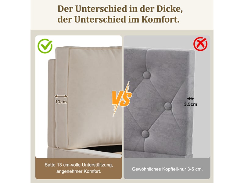  Lit coffre rembourré 180x200 cm, lit double avec rangement hydraulique, tête de lit épaisse 13 cm, sommier à lattes, velours - beige  - Conforama E