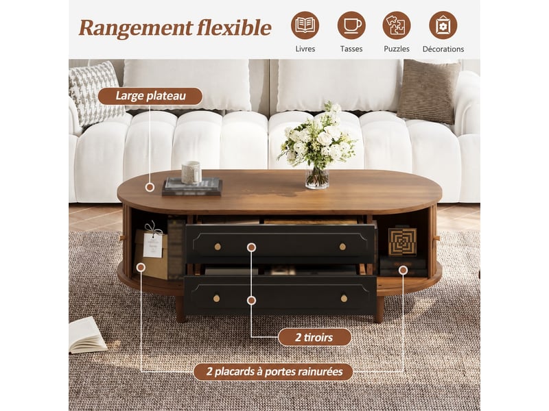 Table basse 2 portes coulissantes et 2 tiroirs décor bois rainuré noyer. L 100 x p 50 x h 36cm - Conforama D