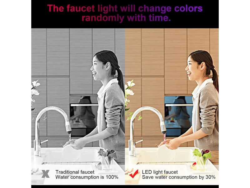  7 couleurs changeantes de l'eau robinet, robinet d'eau led coloré, changer automatiquement de couleur, accessoires de robinetterie ZPB502457 - Conforama D