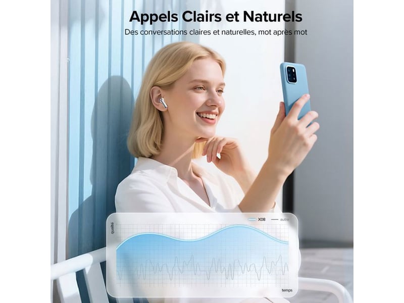  Ecouteurs sans fil tws bluetooth 5.4 ipx5 sport blanc avec micro et boitier  - Conforama C