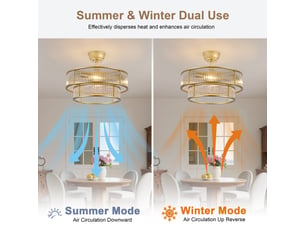 Ventilateur de plafond 50 cm éclairage led abs doré et verre 6 vitesses télécommande silencieux minuterie et mémoire