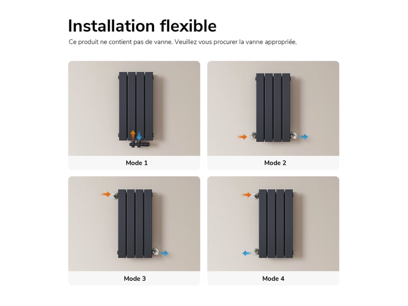  Emke radiateur à eau chaude, radiateur plat double couche connexion centrale, anthracite 60x30cm, 384w  - Conforama D