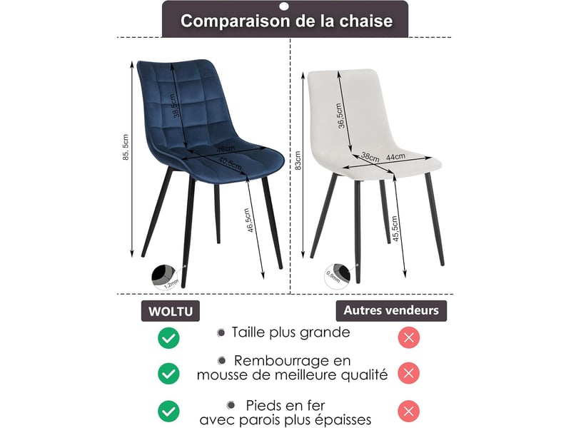  8 x chaises de salle à manger woltu, chaise de cuisine, siège en velours, pieds en métal, bleu  - Conforama D