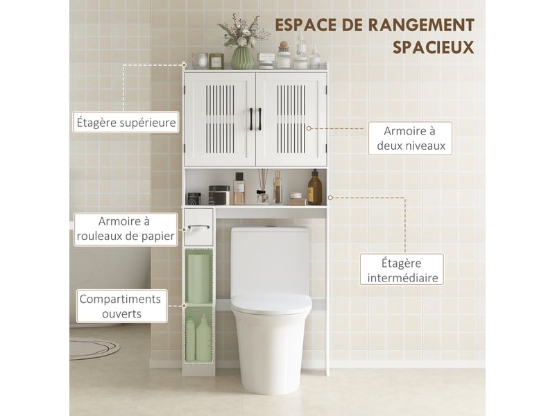  Meuble wc dessus de toilette meuble salle de bain avec porte-papier 80x19,5x170cm blanc et placard à porte double  - Conforama D