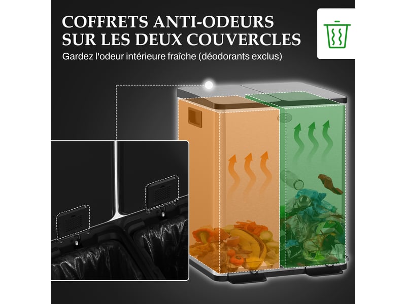  Poubelle de cuisine à pédale double 2x20l en acier inoxydable 45,8x36x51,6 cm  - Conforama E