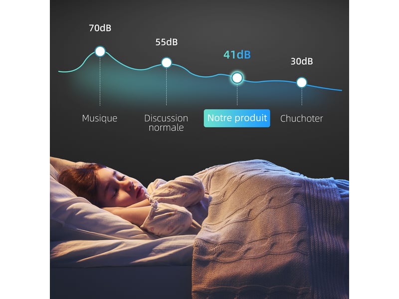 Cave à vin 16 bouteilles 42l, réfrigérateur à vin et boissons avec température réglable 5-18°c, noir, porte en verre - Conforama E