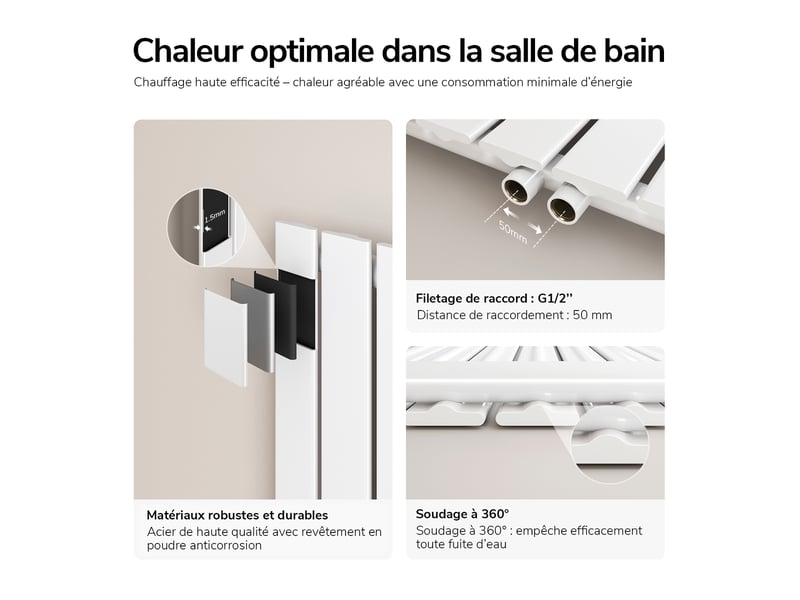  Emke radiateur à eau chaude, radiateur plat seule couche connexion latérale, blanc 63 x 85 cm, 603w  - Conforama C