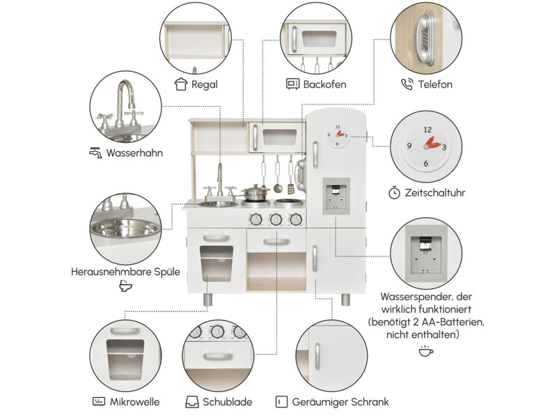  Cuisine jouet 74x30x81 cm avec accessoires mdf bois blanc  - Conforama D
