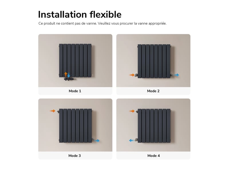 Emke radiateur eau chaude en acier tube plat radiateur mural anthracite 63 x 61,6cm 805w double couche - Conforama D