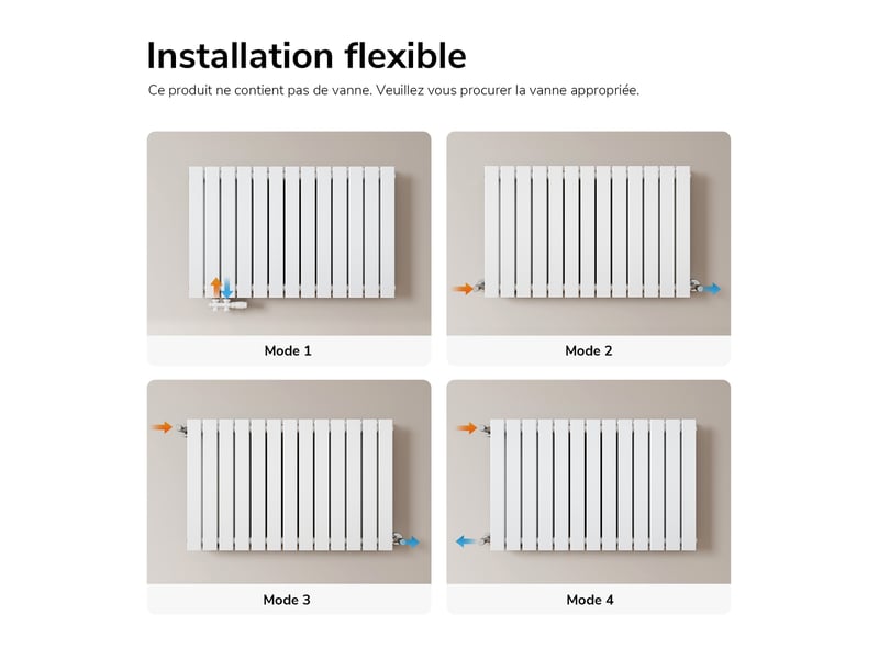 Emke radiateur eau chaude en acier tube plat radiateur mural blanc 63 x 100,6 cm 1308w double couche - Conforama D