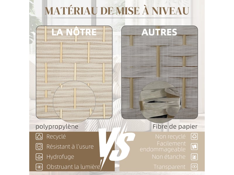  Paravent intérieur en bois 3 panneaux séparateur de pièce pliable pour salon chambre chêne 135 x 180 cm  - Conforama E
