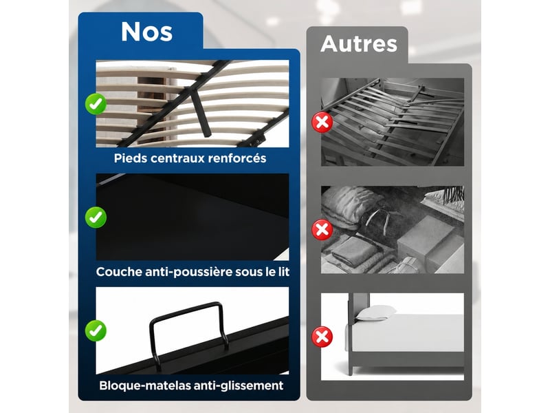  Lit coffre 180x200 en coton gris, sommier inclus, recharge sans fil et usb-c  - Conforama E