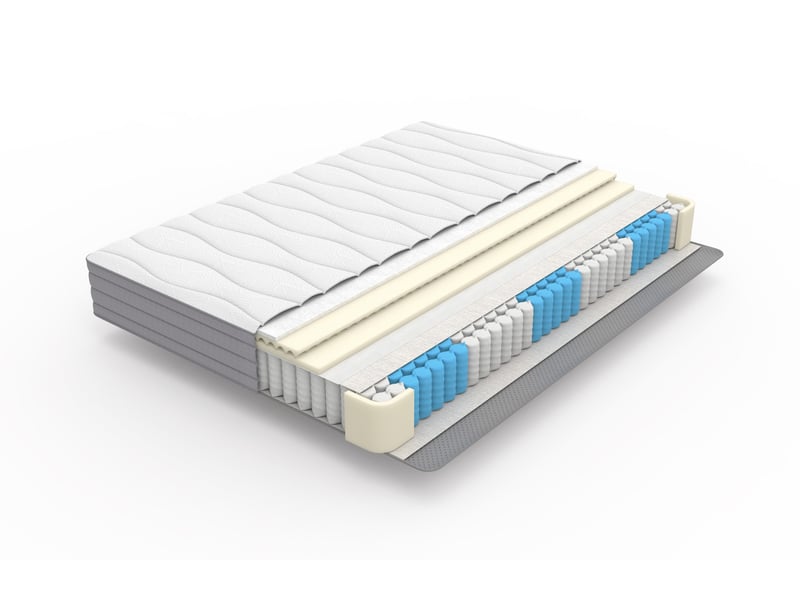  Ressorts 90x200 cm h3 métal blanc  - Conforama D