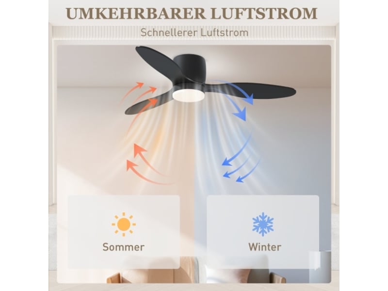 Ventilateur de plafond led 115 cm, moteur dc réversible, télécommande, 3 pales, 6 vitesses, minuterie - Conforama B