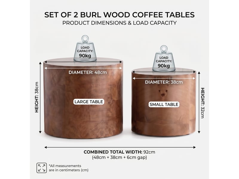 Set 2 tables basses rondes brun loupe - design gigogne, format tambour - petits espaces - Conforama C