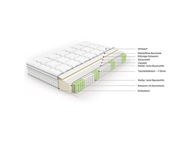 Matelas hybride,160x200 cm,h3 25 cm en polyester blanc 7 zones,hybride,blanc  - Conforama D