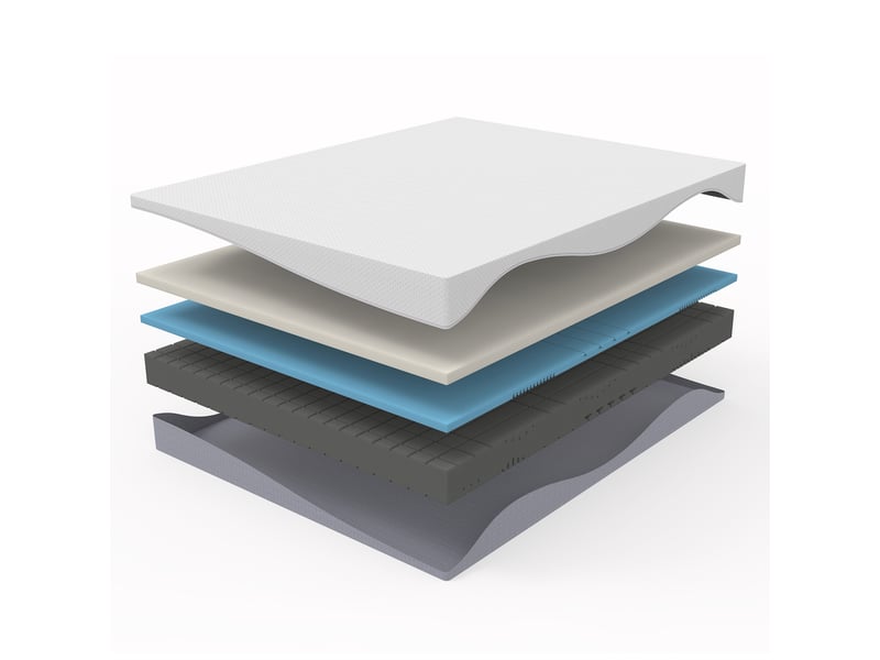  Matelas,160x200 cm,en mousse gris et blanc double face h3h4,mousse,gris et blanc  - Conforama E