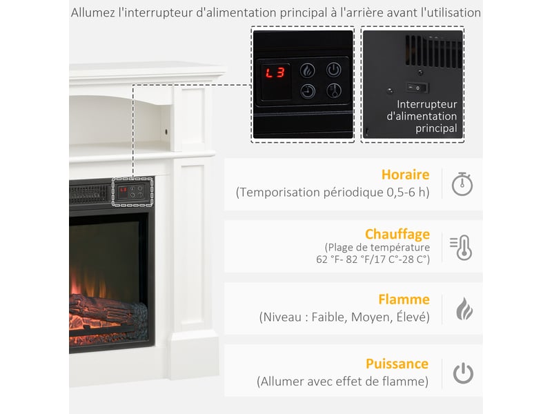  Cheminée électrique effet flammes led luminosité réglable avec télécommande - 1800 w - 80,5 x 32,3 x 80,5 cm blanc  - Conforama E