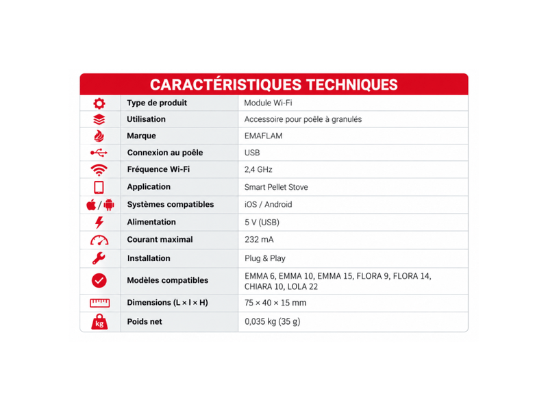 Accessoire wi-fi emaflam pour poêle à granulés - smart pellet stove - noir - Conforama C