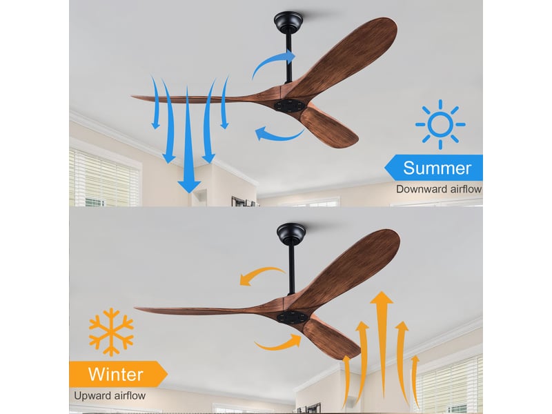  Ventilateur de plafond sans lumière 3 pales abs moteur dc noir noyer d 152 cm W5766P467480 - Conforama D